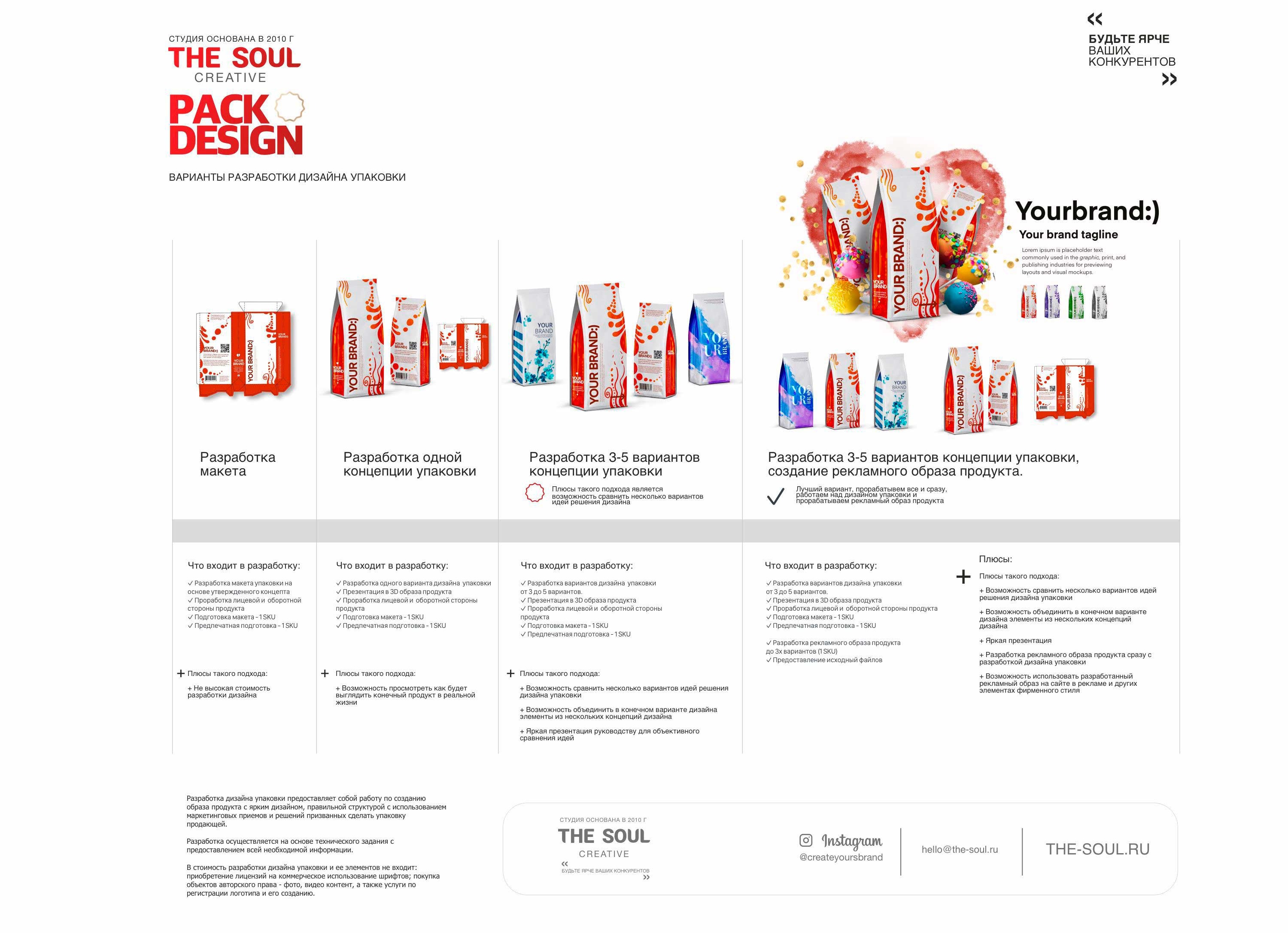 Дизайн упаковки, дизайн этикетки | The soul creative